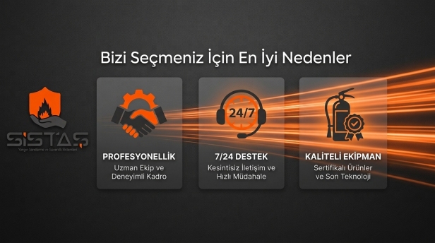 Sistaş Yangın profesyonel yangın güvenliği çözümleri ve 7/24 teknik destek hizmetleri
